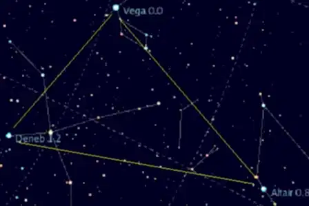 yaz-ucgeni-537144934 Yaz Üçgeni